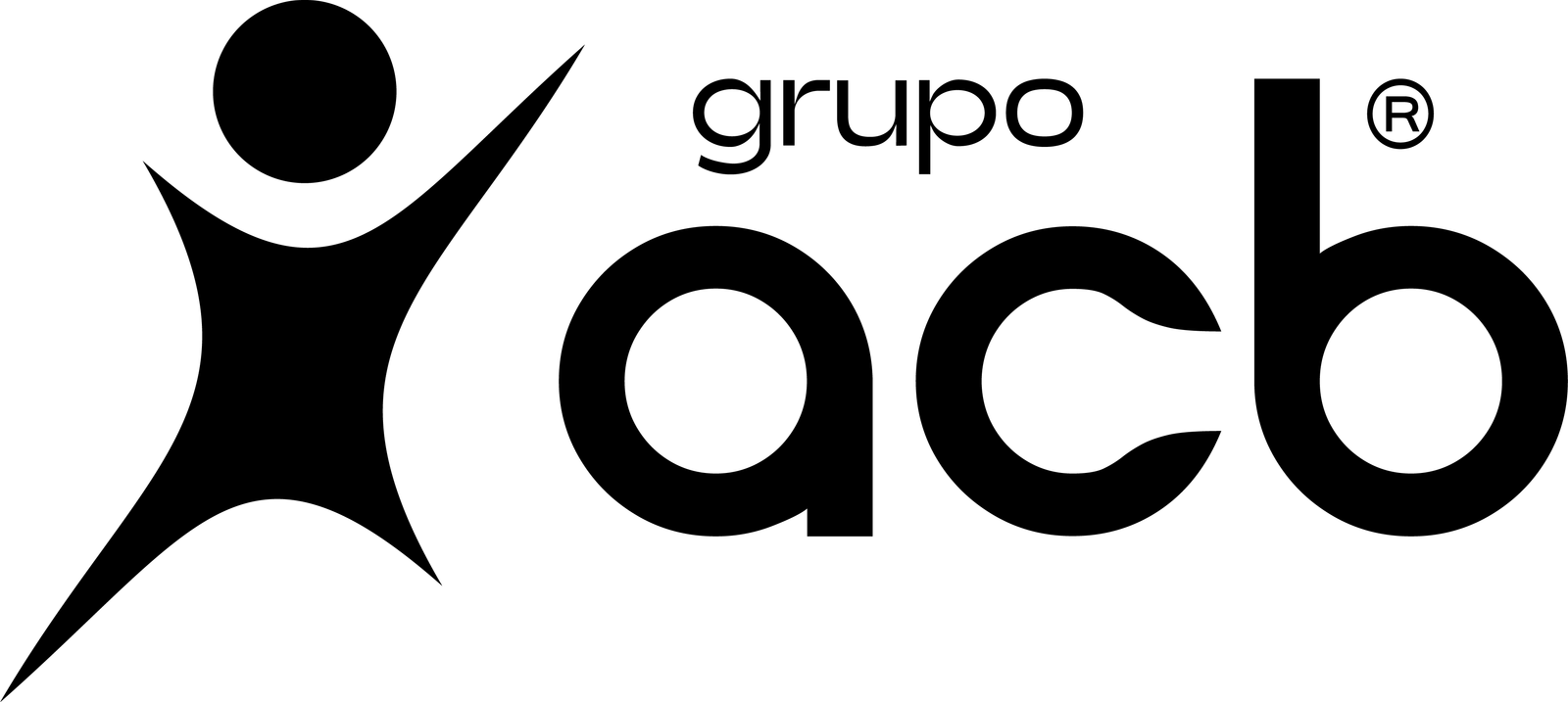 Grupo ACB